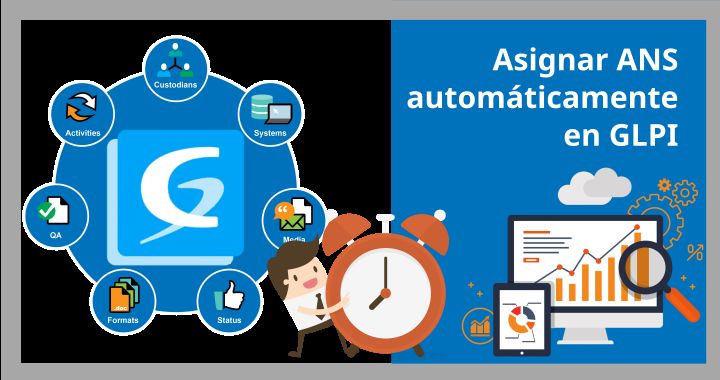 Asignar ANS a categorías automáticamente en GLPI