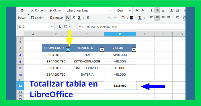 Calcular el total o totalizar una tabla en LibreOffice Calc
